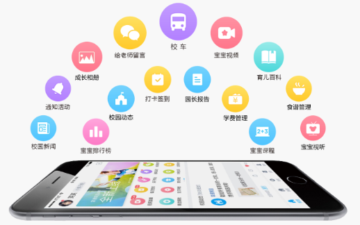 神州鹰掌通家园园丁版，家校一对一沟通，宝宝情况随时聊